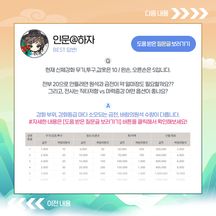 베스트질문답변2