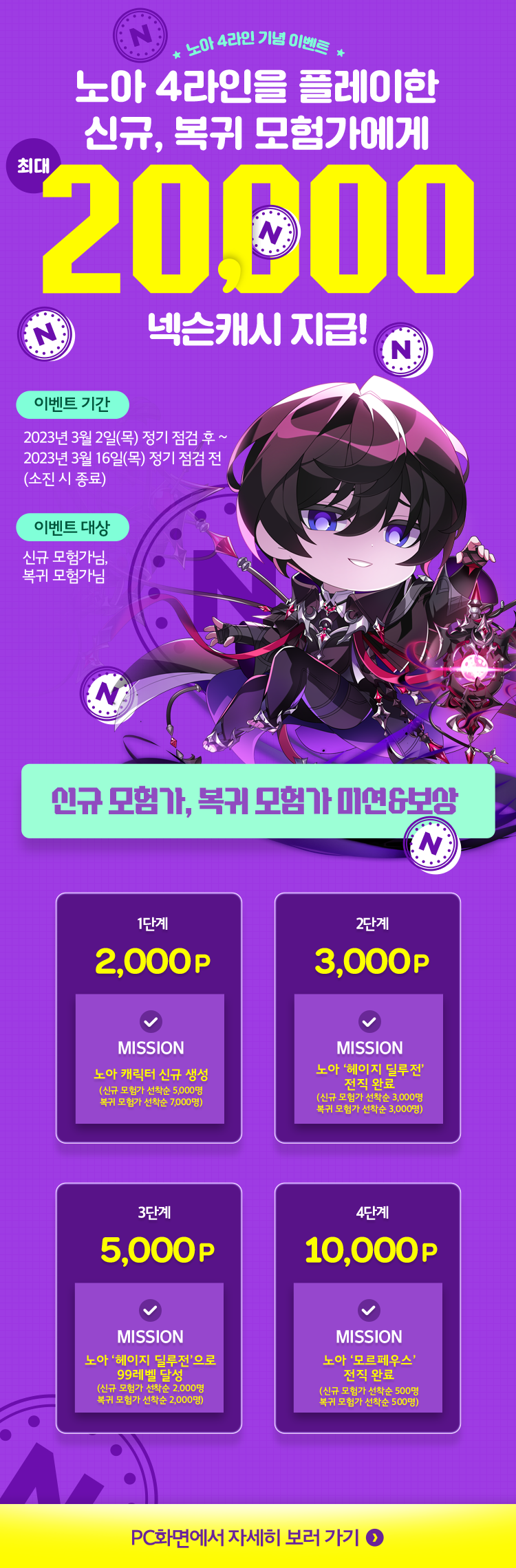 엘소드] 넥슨캐시 최대 2만원 지급 | 이벤트 & 캐시샵