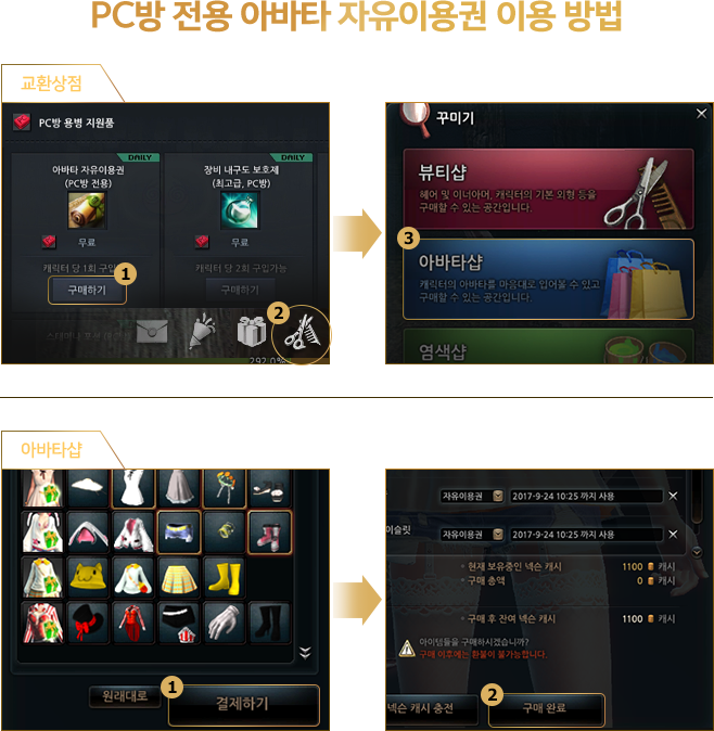 PC방 전용 아바타 자유이용권 이용 방법