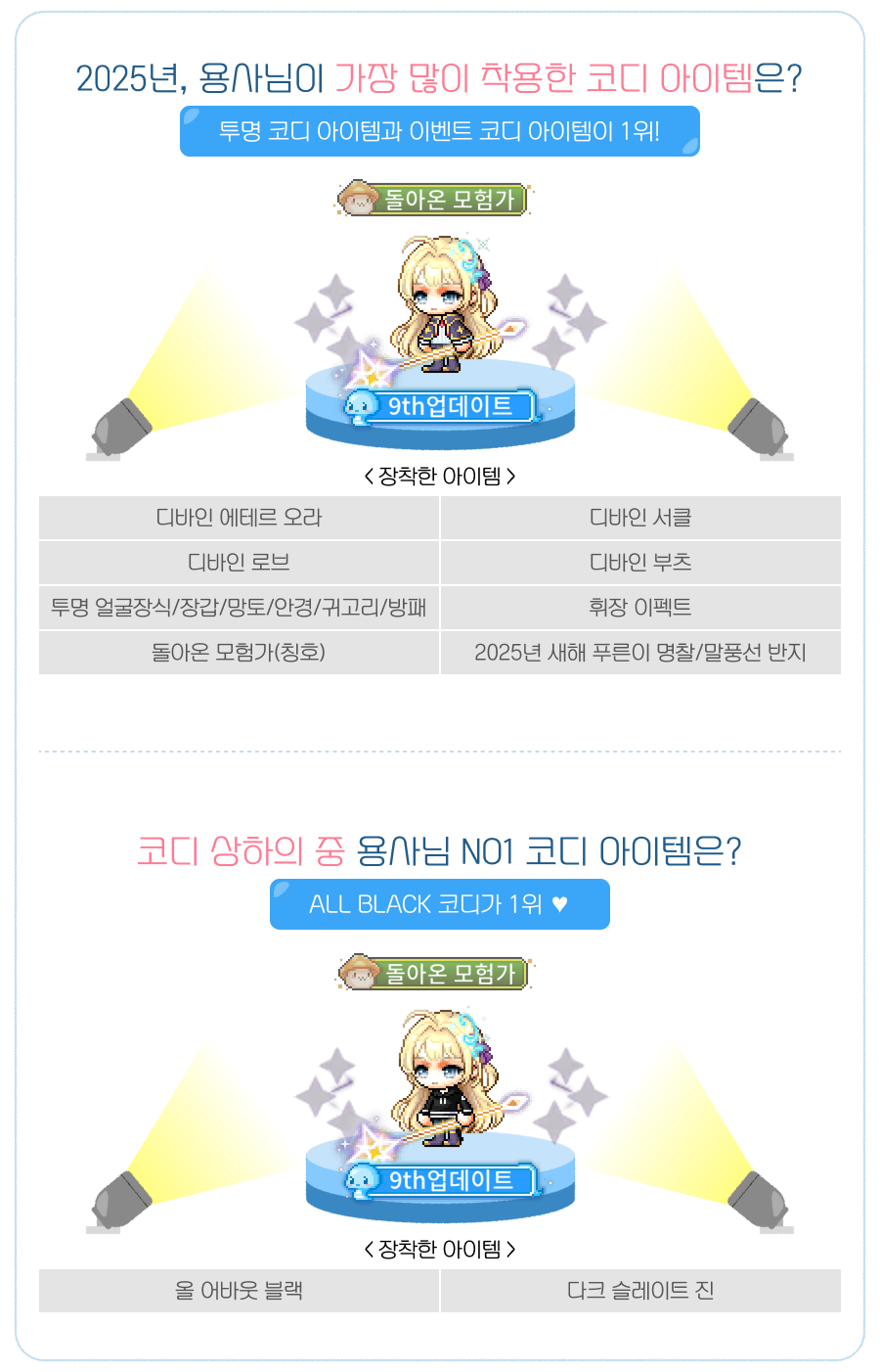 메이플스토리M] TO9ETHER