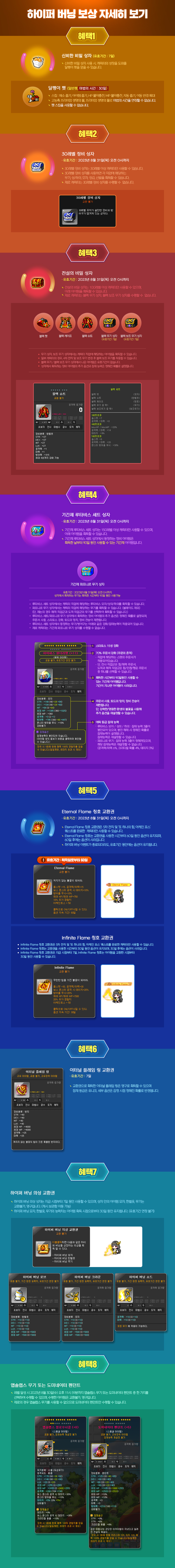 하이퍼 버닝 팝업