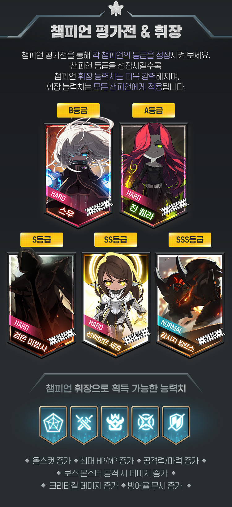 메이플스토리] 유니온 챔피언