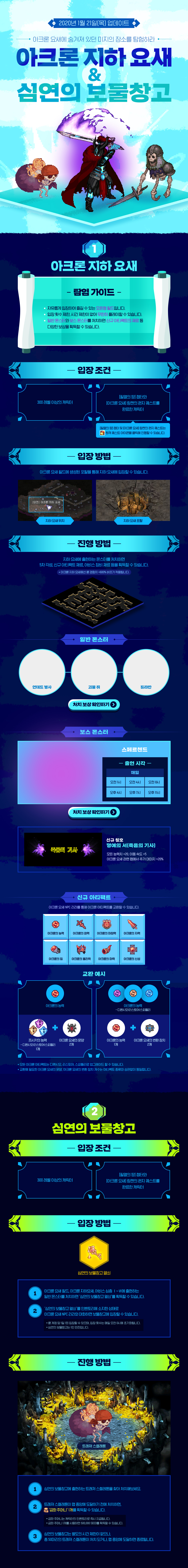 아크론요새 & 어비스던전