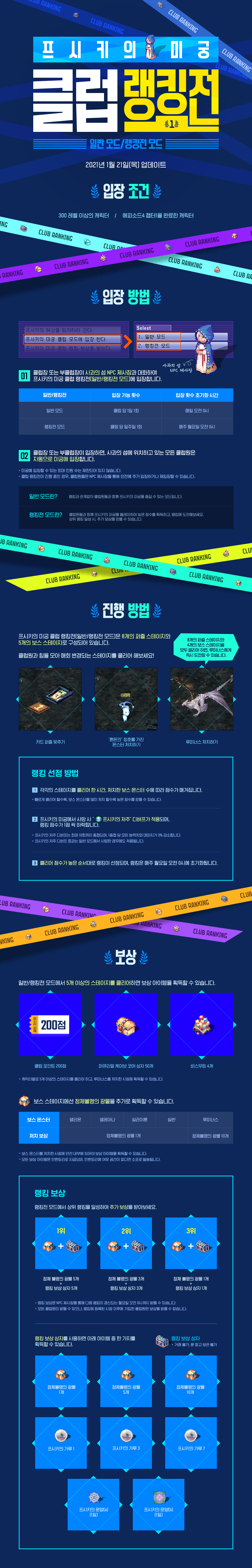 프시키의 미궁 클럽 랭킹전