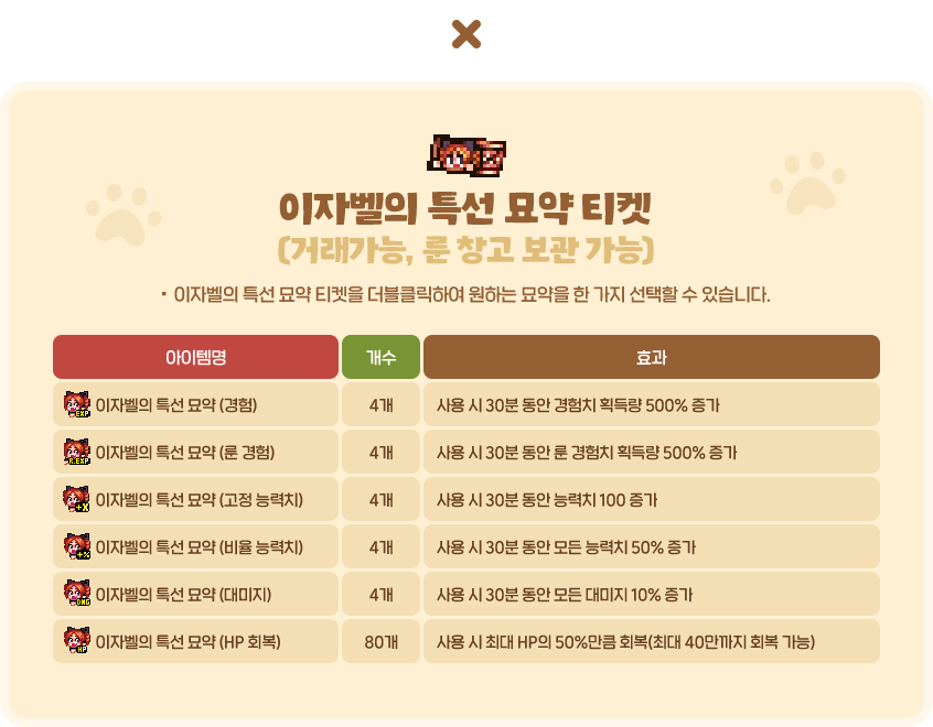 이자벨의 특선 묘약 티켓 자세히보기